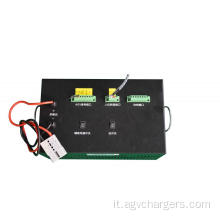 Speciale 24V 40Ah con batteria al litio